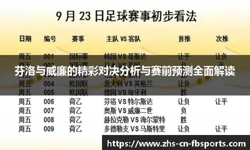 芬洛与威廉的精彩对决分析与赛前预测全面解读
